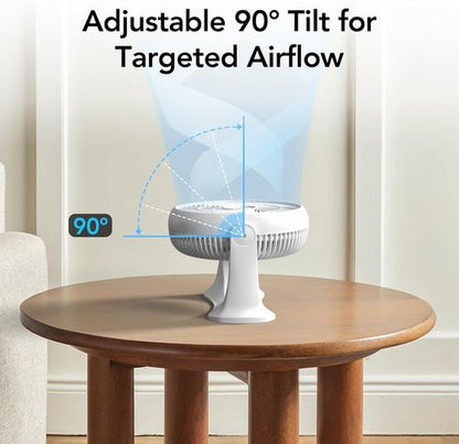 Comfort Zone 11-Inch High-Velocity Tabletop Air Circulator Fan – Quiet 3-Speed Personal Turbo Fan with 90° Adjustable Tilt & Carry Handle – Compact Desk Fan for Home, Office, or Bedroom – White