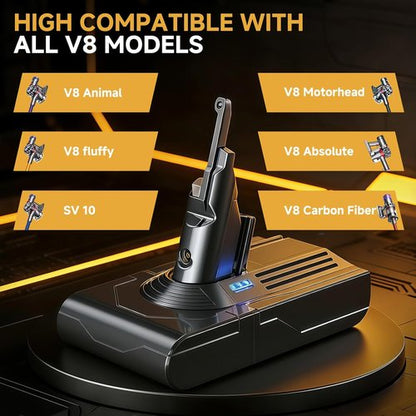 Dyson V8 Battery Replacement - Upgraded 9000mAh Power for Animal/Absolute/Motorhead Vacuums | Includes 4 Filters