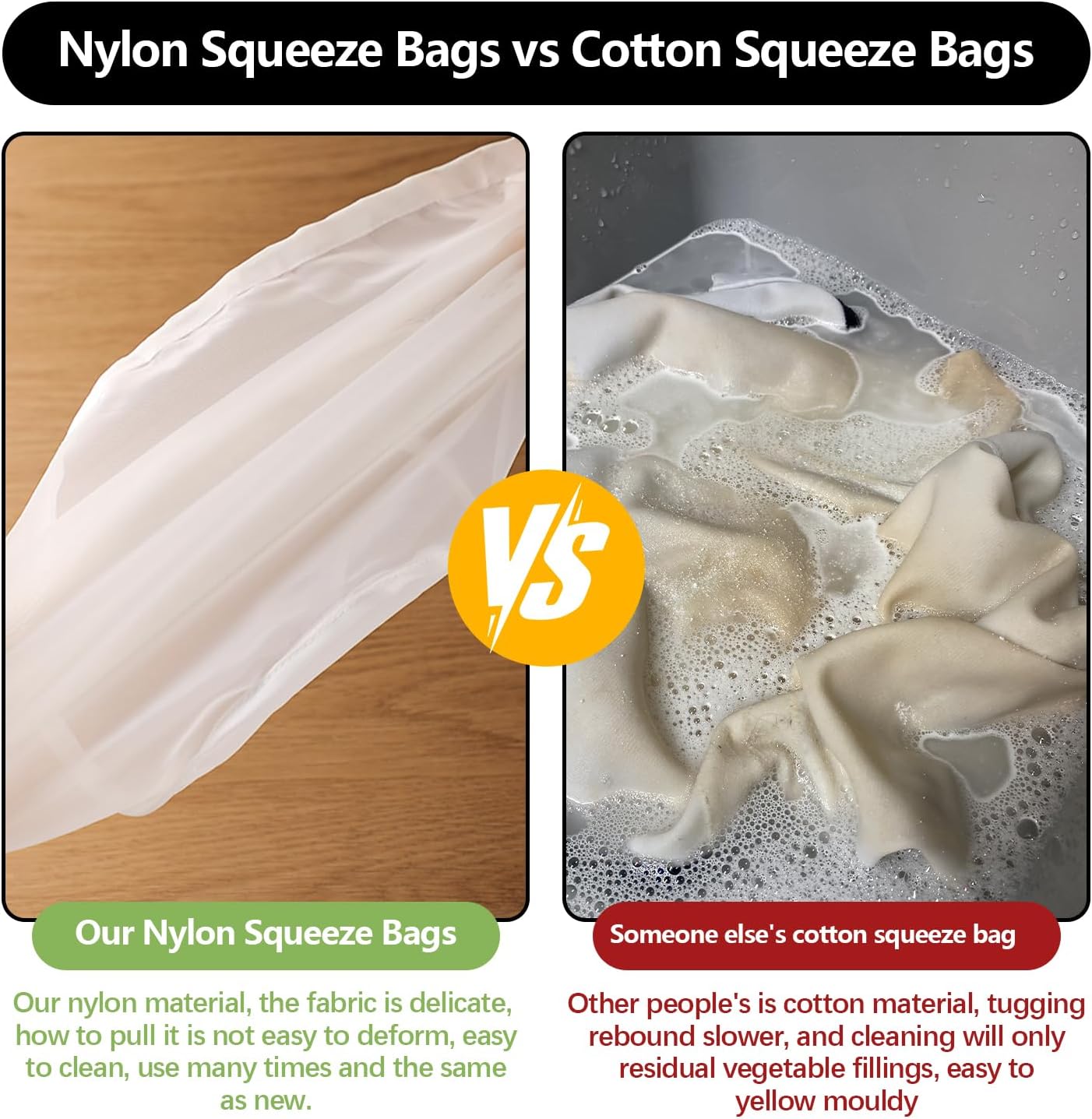 Regine Switzerland Cheese Cloth Bag - Reusable Straining Bag for Nut Milk, Soy Milk & Dumpling Fillings