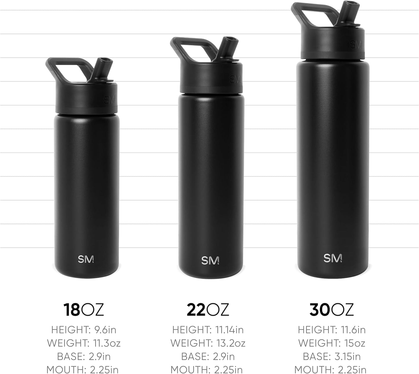 Simple Modern | Kids Water Bottle with Straw Lid - Vacuum Insulated, BPA-Free, 18oz Cream Leopard