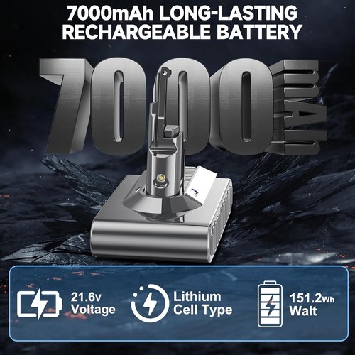 Dyson V8 Battery Replacement - Upgraded 7.0 Ah 21.6V for V8 Absolute, Motorhead, Fluffy, Animal | Compatible with 967834-05