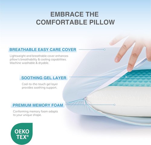 EGOHOME Cooling Gel Memory Foam Pillow - Reversible Cover for All Sleep Positions | Machine Washable, Standard Size, Blue