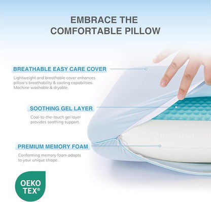 EGOHOME Cooling Gel Memory Foam Pillow - Reversible Cover for All Sleep Positions | Machine Washable, Standard Size, Blue