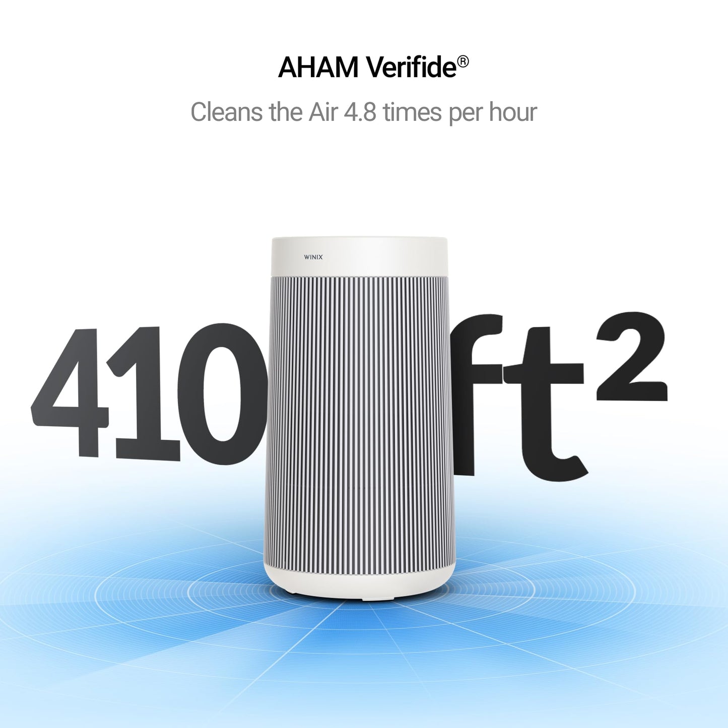 WINIX T810 Air Purifier for Home Extra Large Room Up to 1968 Ft² in 1 Hr With Smart Wi-Fi, Air Quality Monitor, True HEPA, Carbon Filter and Auto Mode, Captures Pet Allergies, Smoke, Dust
