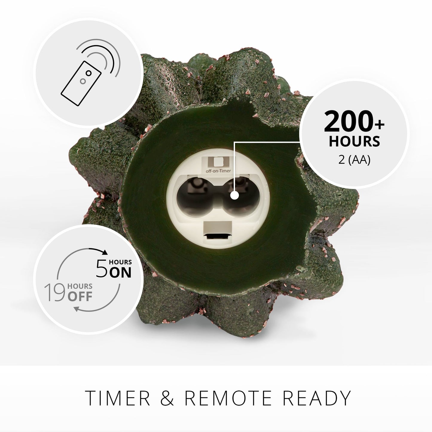 Luminara Christmas Tree Flameless LED Candle, Dark Green 4.7" x 6.5", Moving Flame Battery Operated Timer, Holiday Decor, Glitter Snow Finish Safe