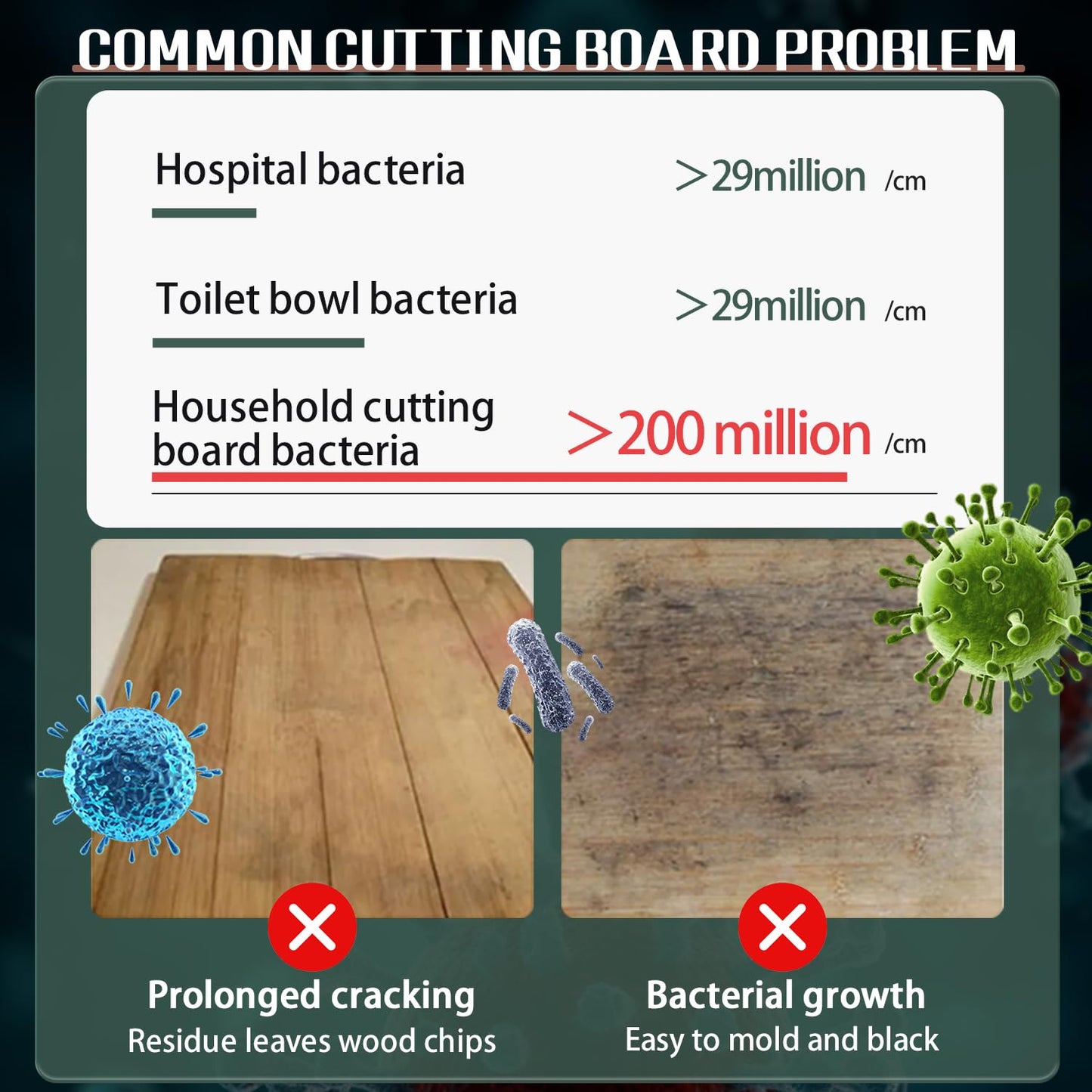 Tavano Cutting Board, Titanium Cutting Board 100% Pure Titanium, Scratch-Free and Hygiene, Qinux Cutium Cutting Boards, Tavano Cutting Boards for Meats, Vegetables Easy to Clean (3Pcs)