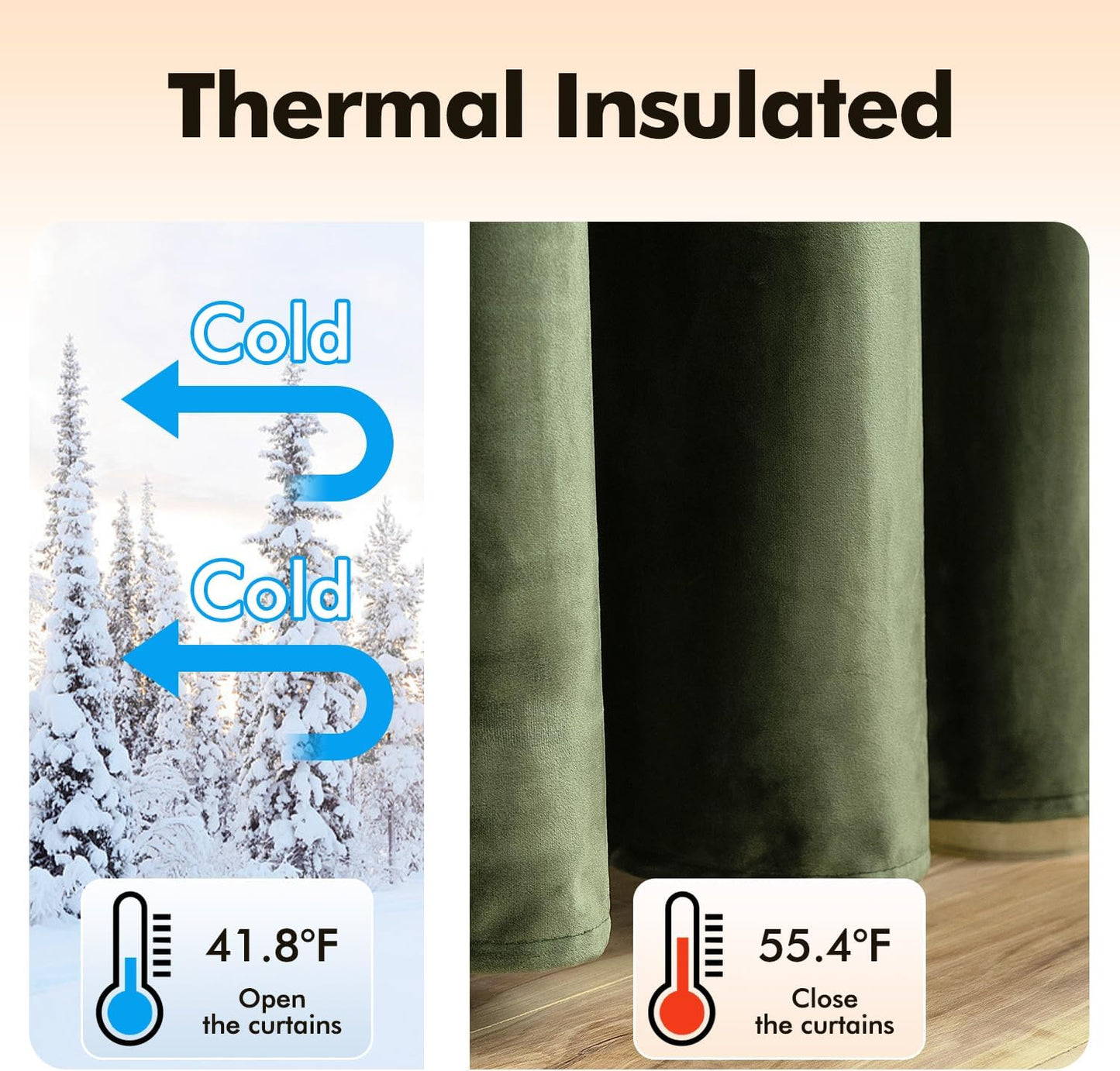MIULEE Velvet Curtains - Olive Green Thermal Insulated Grommet Drapes | Soundproof Room Darkening, 52 x 84 Inch Set of 2