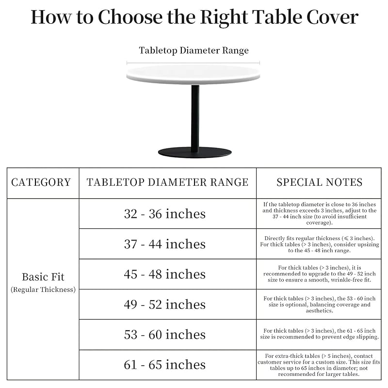 Round Fitted Christmas Tablecloth 37-44in - Elastic Edge, 65in Table Coverage - ARTSGOO Tree + 44" Variation