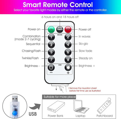 Minetom 300 LED Curtain Lights - Dimmable Fairy Lights with Remote & Timer | USB Powered Multicolor Decor