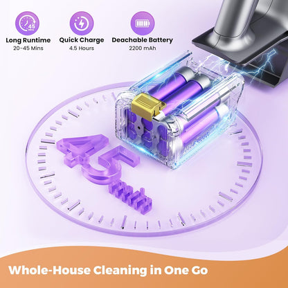 UML0 Cordless Vacuum Cleaner - 40Kpa Powerful Suction | 45 Mins Runtime, 1.6L Dust Box, Anti-Tangle