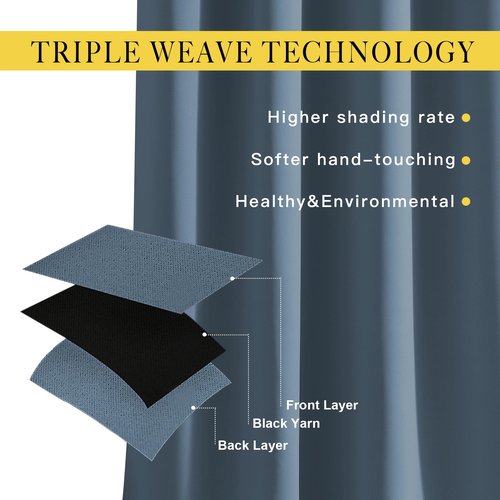 NICETOWN Blackout Smoky Blue Curtains for Sliding Glass Door, Grommet Window Treatment Thermal Curtains Room Dividers for Living Room/Bedroom, 2 Panels, W66 x L102