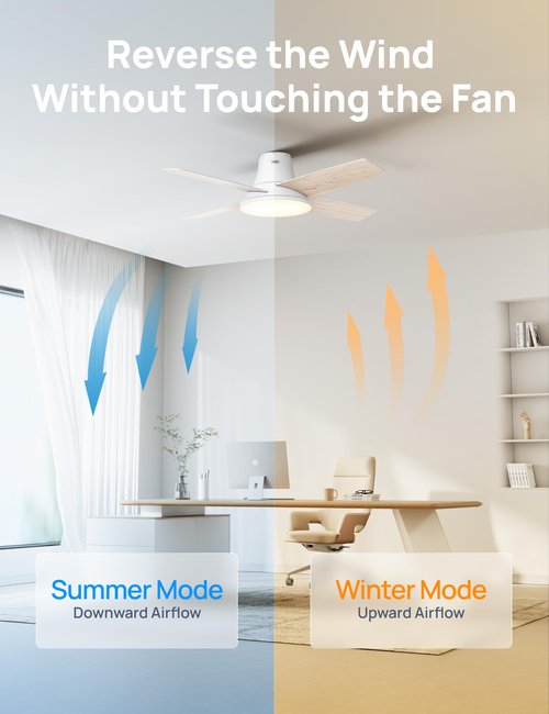 DREO Ceiling Fans with Lights, 12 Speeds & 3 Fan Modes, Quiet DC Motor, Low Profile Easy to Install, Flush Mount Smart Ceiling Fan with Dimmable LED, 12H Timer for Bedroom, Remote, White, 44''