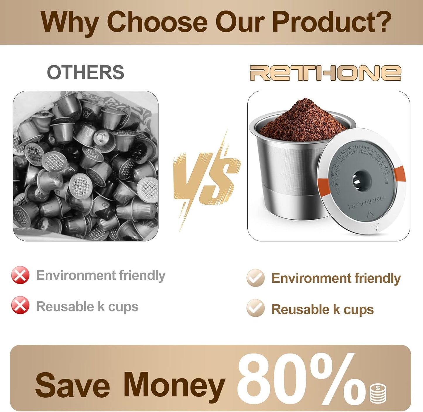 RETHONE Reusable K Cups - Stainless Steel Coffee Filters for Keurig 1.0 & 2.0 | BPA-Free, 2-Pack