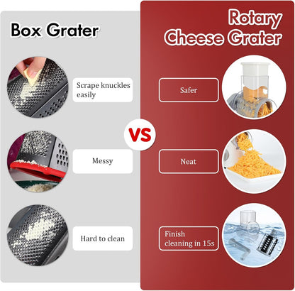 Ourokhome Rotary Cheese Grater - Hand Crank Kitchen Shredder with 5 Blades for Cheese, Vegetables & Nuts - White