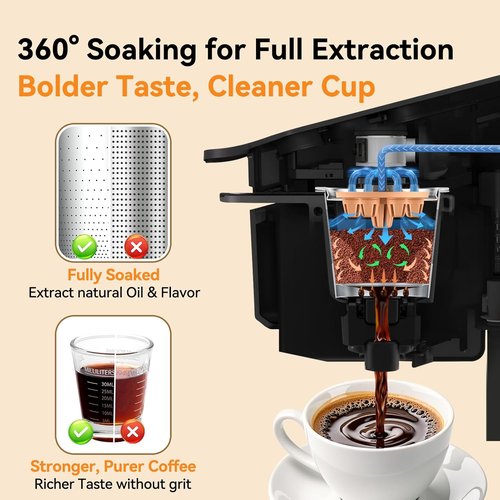 CAPMESSO Reusable K Cups - 2025 Updated Stainless Steel Coffee Pods for Keurig | 4 Pack with Multistream Technology