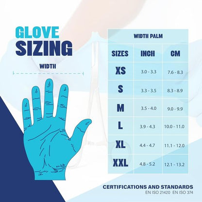 London Labs Synsafe 4 Mil Blue Nitrile Exam Gloves - Disposable, Latex-Free & Powder-Free, Extra Strong