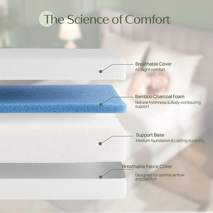 Rolanstar Queen Size Gel Memory Foam Mattress - 8 Inch, Breathable & Supportive, CertiPUR-US Certified, White