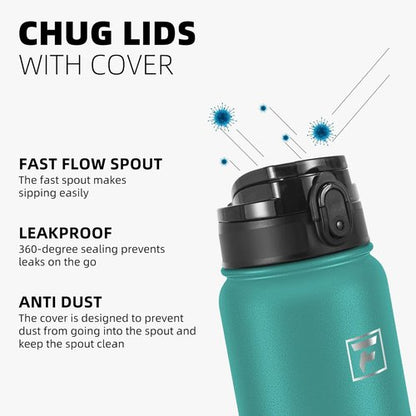 Fanhaw 20 Oz Insulated Stainless Steel Water Bottle - Leakproof Vacuum Metal Design | Anti-Dust Chug Lid (Green Blue)