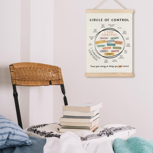 LZYRF Mental Health Wall Art - Framed Therapy Office Decor | Circle of Control Canvas Print, 12x16 Inch