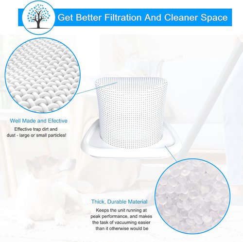 HNVCF10 Filters - Washable Replacement for Black and Decker HNVC215B10, HNVC220BCZ01 | 4 Pack