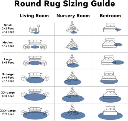OLANLY Blue Round Area Rug - Soft, Fluffy & Machine Washable 5 ft Circle Carpet for Bedroom & Living Room