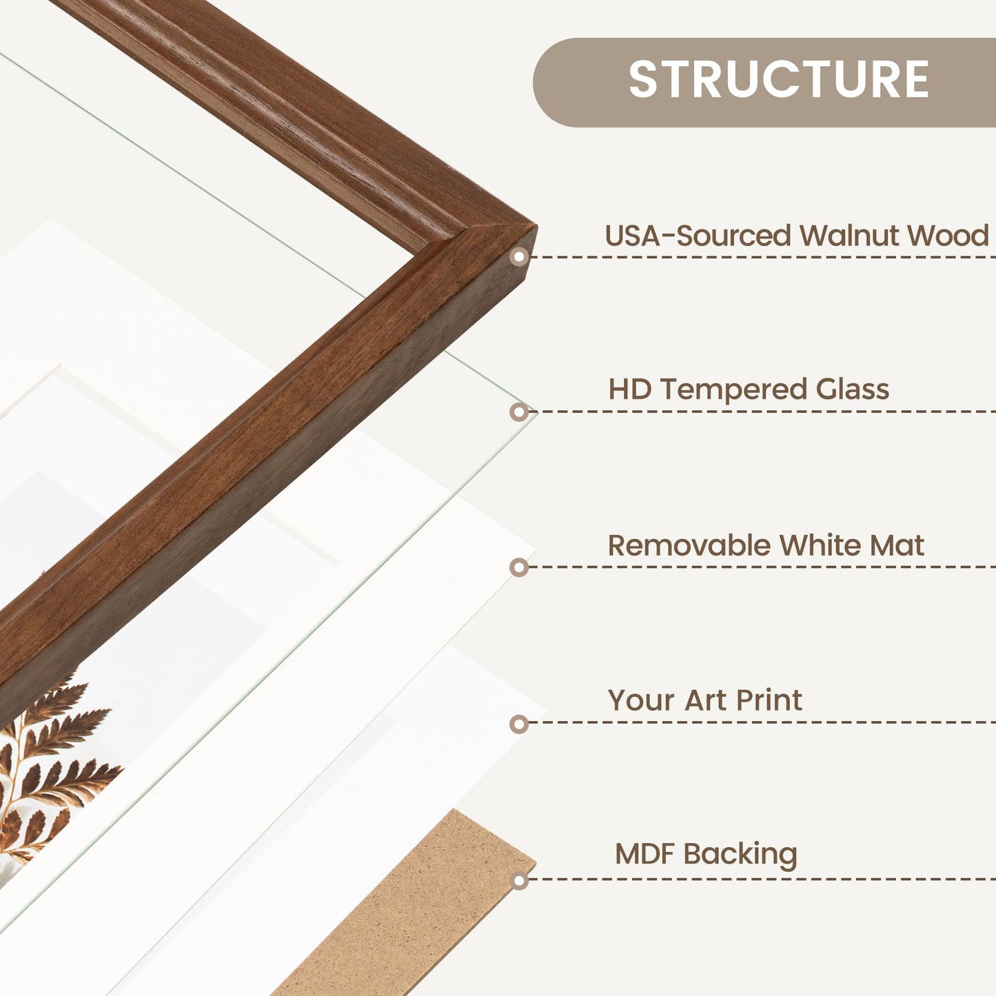 RICHFOCUS 27x40 Poster Frame Matted to 24x36 Photo USA-Sourced Natural Walnut Wood 27 by 40 Picture Frame with Tempered Glass - Gallery Wall Mount Display Artwork