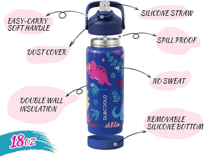 DLOCCOLD Kids Insulated Water Bottle - Leak Proof Straw Lid, Double Wall Stainless Steel, Reusable Tumbler for Travel