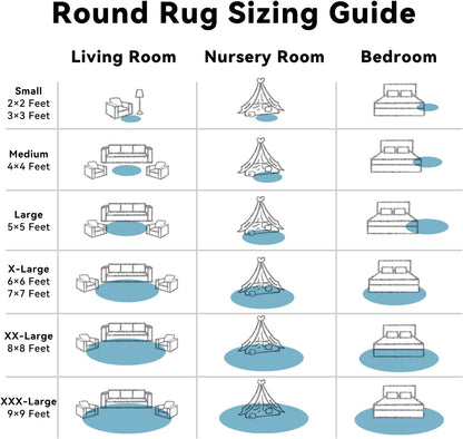 OLANLY Round Slate Blue Area Rug - Soft, Machine Washable 7 ft Circle Carpet for Bedroom & Living Room