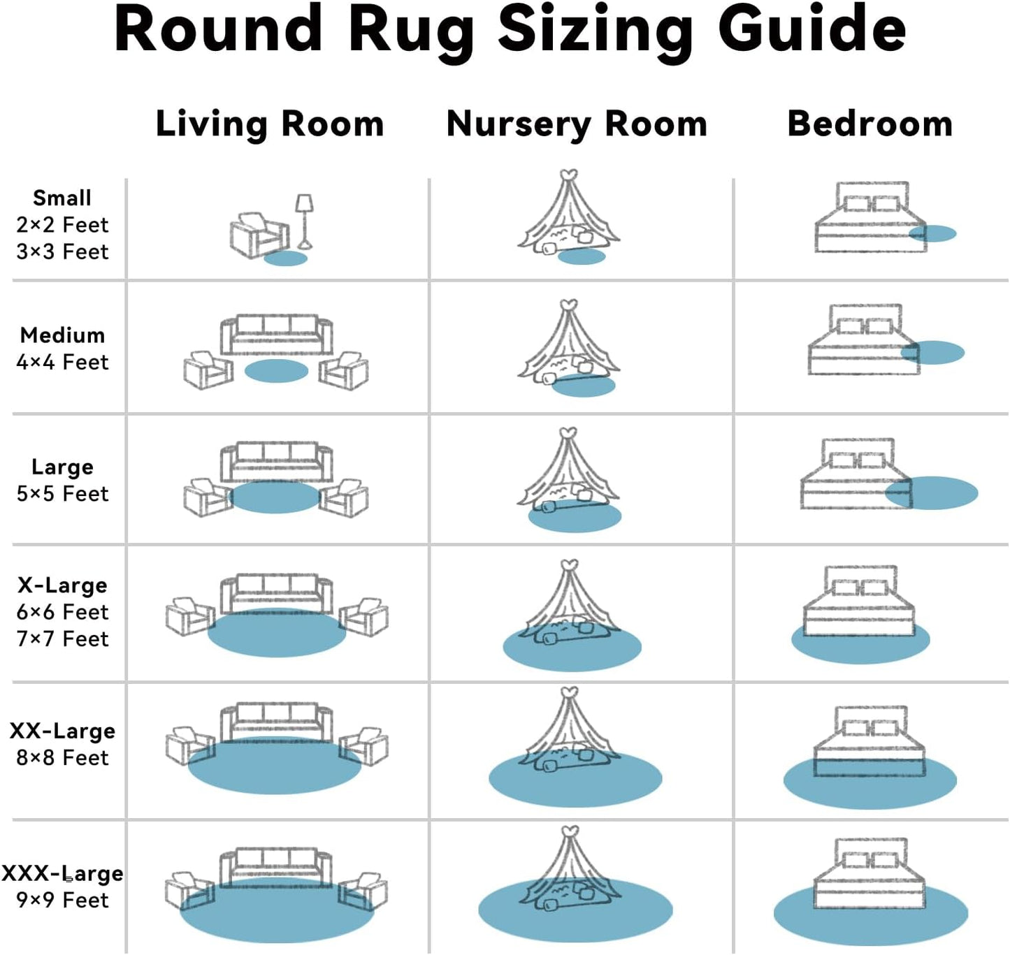 OLANLY Round Slate Blue Area Rug - Soft, Fluffy & Machine Washable 3 ft Circle Carpet for Bedroom & Living Room