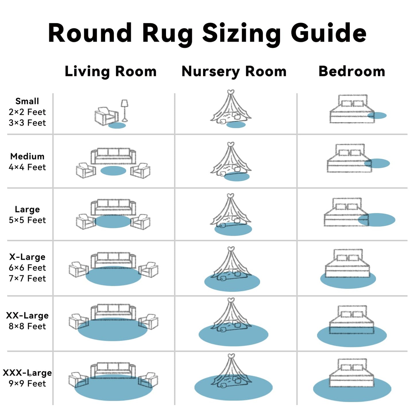 OLANLY Slate Blue Round Rugs for Bedroom - Machine Washable, 2 ft Circle Area Rugs for Living Room, Soft and Fluffy Shaggy Carpet for Teen Girl and Boys, Nursery Rooms, Dorms, Home Decor Aesthetic