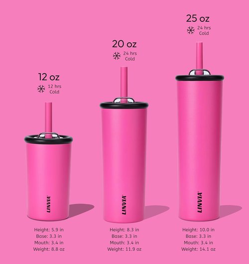 Candy Tumbler 20 oz Kids Insulated Water Bottle - Spill Resistant Straw, BPA-Free, Hot Pink