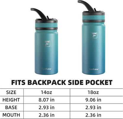 Fanhaw Insulated Kids Water Bottle - 14 Oz Stainless Steel, Leak-Proof, BPA-Free | Green Blue