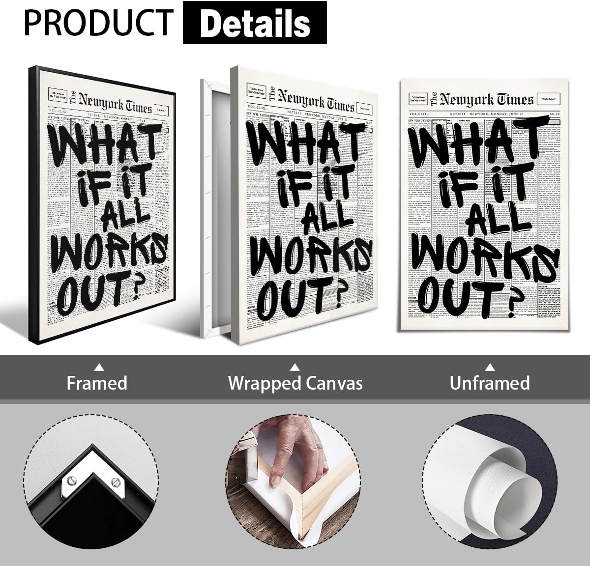 What If It All Works Out Canvas Wall Art - Black & White Inspirational Poster | 8x12in Unframed
