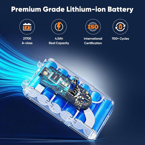 Dyson V8 Replacement Battery - Real Capacity 21.6V for Animal/Absolute/Motorhead/Fluffy SV10 | Includes 2 Filters & 3 Screws