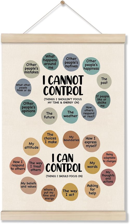 DOI-LANEE Calming Strategies Poster - Inspirational Mental Health Wall Art 16x12 Inch | Motivational Decor for Therapy Offices