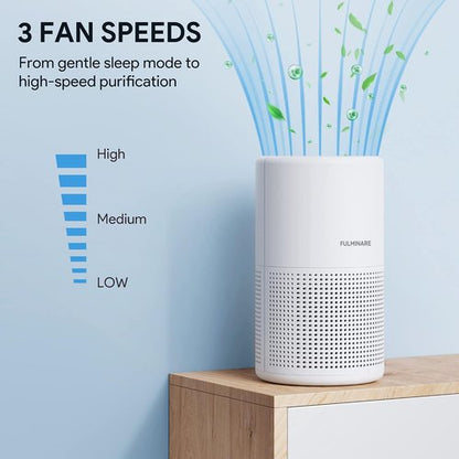 FULMINARE H13 True HEPA Air Purifier - Quiet, Portable Air Cleaner with Night Light for Home & Office