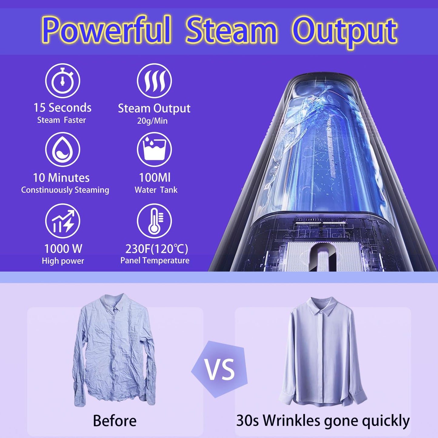 Portable Steamer for Clothes with Handheld Ironing Board, Travel Handheld Garments Steamer Mini Iron 1200W Small Size for Travel Home College Use, Fast Heat-Up, LCD Display, Rotatable Head
