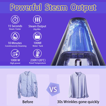Portable Steamer for Clothes with Handheld Ironing Board, Travel Handheld Garments Steamer Mini Iron 1200W Small Size for Travel Home College Use, Fast Heat-Up, LCD Display, Rotatable Head