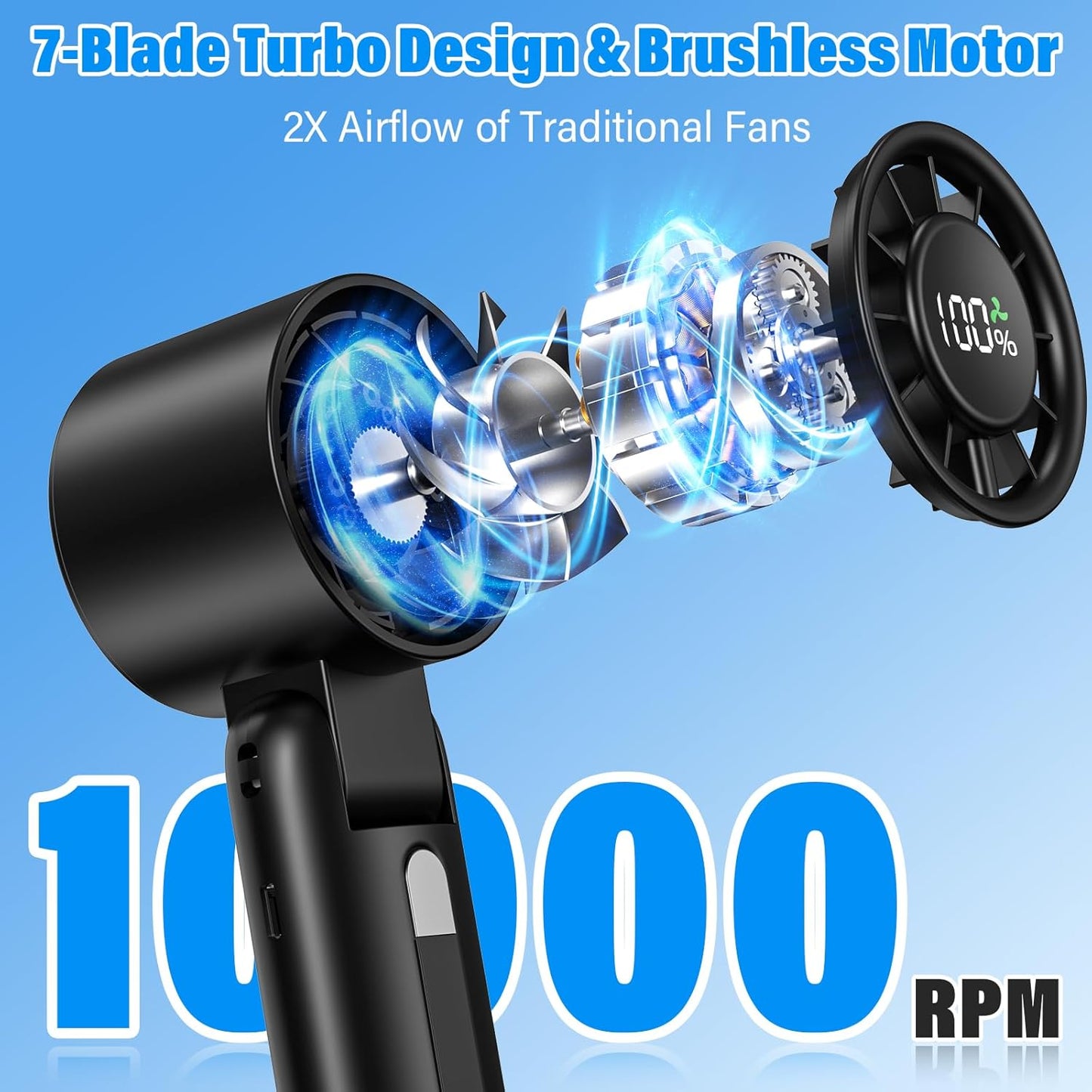 Turbo Fan 4 in 1 by [Brand Name] - High-Speed 10000RPM Handheld Fan | 180° Foldable Design, 15H Use, 5000mAh Battery