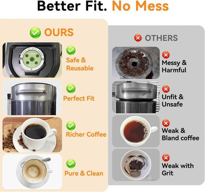 CAPMESSO Reusable K Cups - 2025 Updated Stainless Steel Coffee Pods for Keurig | 4 Pack with Multistream Technology