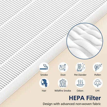 116130 Replacement Filter H Compatible with Winix 5500-2/ AM80 Air Purifi-ers, HEPA Filter for Dust Pollen Hair Pet Dander Smoke, 4 Pack(White)