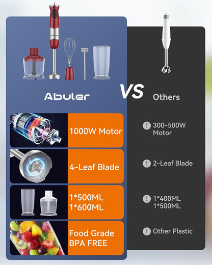 Skiennix Immersion Blender - 1000W Handheld Stick Blender with 12 Speeds & BPA-Free Accessories | Perfect for Soups, Sauces & Baby Food