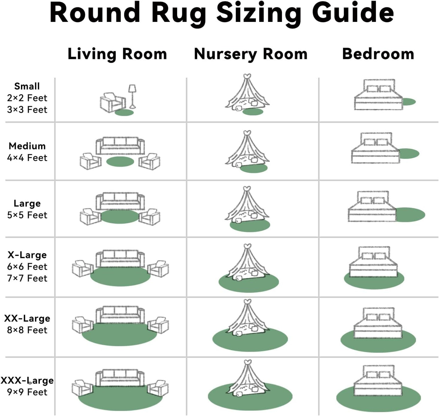 OLANLY Dark Green Round Rug - Soft, Fluffy, Machine Washable 3 ft Circle Area Rug for Bedroom & Living Room