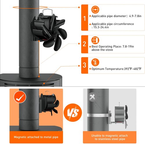 HIDALIFE Wood Stove Fan Heat Powered, Magnetically Flue Pipe Mounted 6 Blades Fan, Non Electric, Silent Thermal Fan for Gas Pellet Wood Burner Tent Stove Accessories
