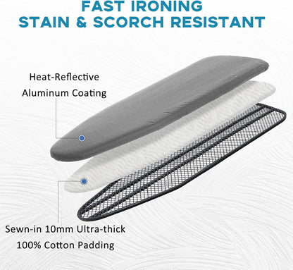 RAINHOL Ironing Board Cover - Extra Thick Padded, Non-Stick & Scorch Resistant | 15x54 Inches, Grey