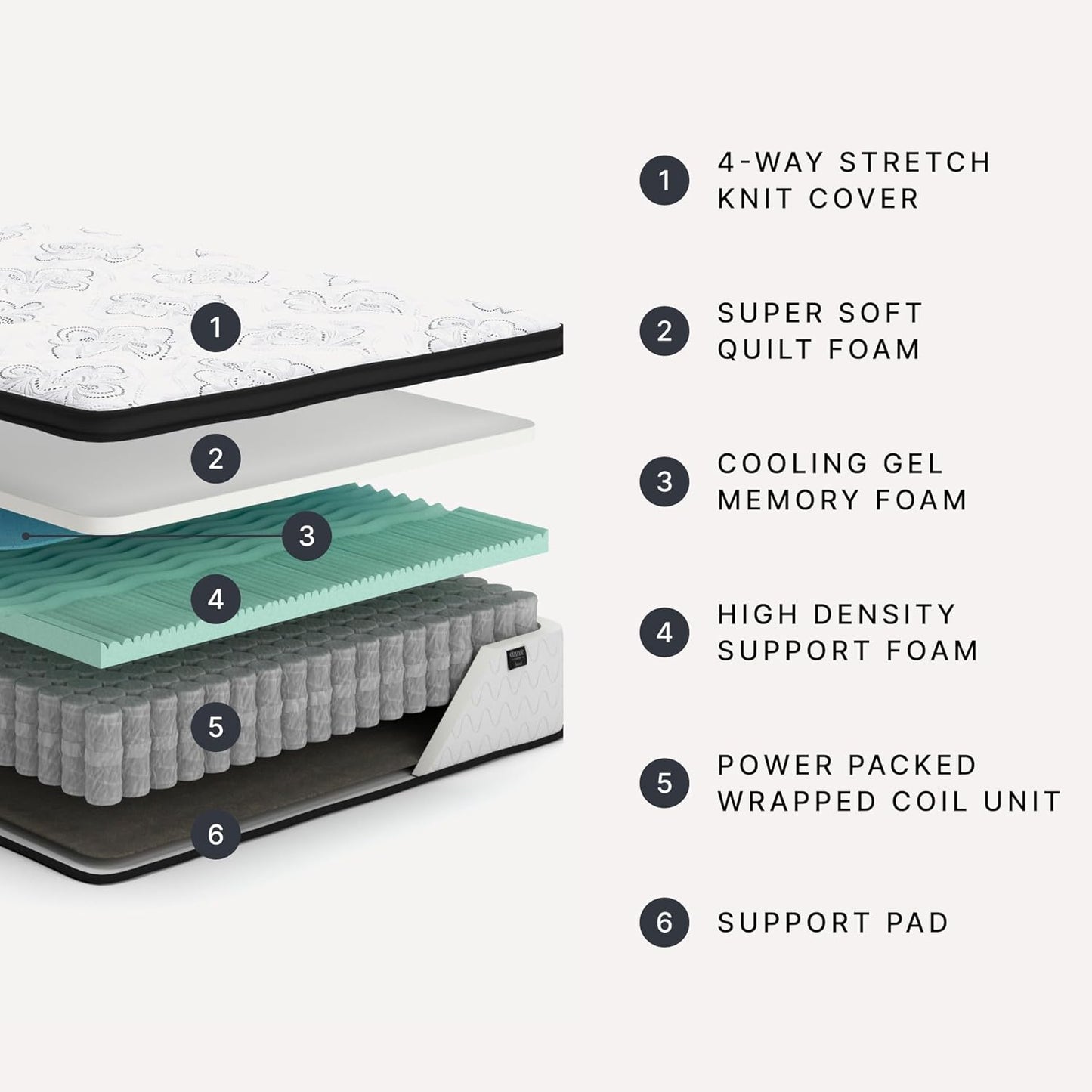 Signature Design by Ashley Chime 12-Inch Queen Hybrid Innerspring Mattress - Ultra Plush Gel Memory Foam for Lumbar Support