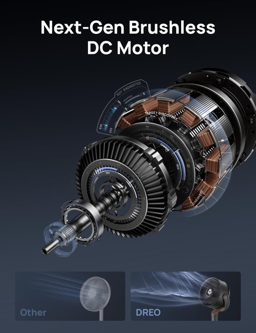DREO Fan for Bedroom, 120° Oscillating Standing Fans, Quiet Floor Fan with DC Motor, 100ft Pedestal Fans for Room, 9 Speeds, 4 modes, 20dB, 120° Manual Vertical, 37-42" Adjustable Height, 9H Timer