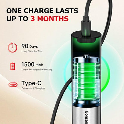 Bonsenkitchen Rechargeable Milk Frother - 3-Speed Handheld Electric Whisk for Lattes & Cappuccinos