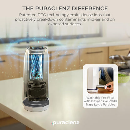Puraclenz Photon P3000X Air Purifier - Ozone-Free Home & Surface Purification for Up to 3000 Sqft, Removes 99% Pollutants & Odors (White)