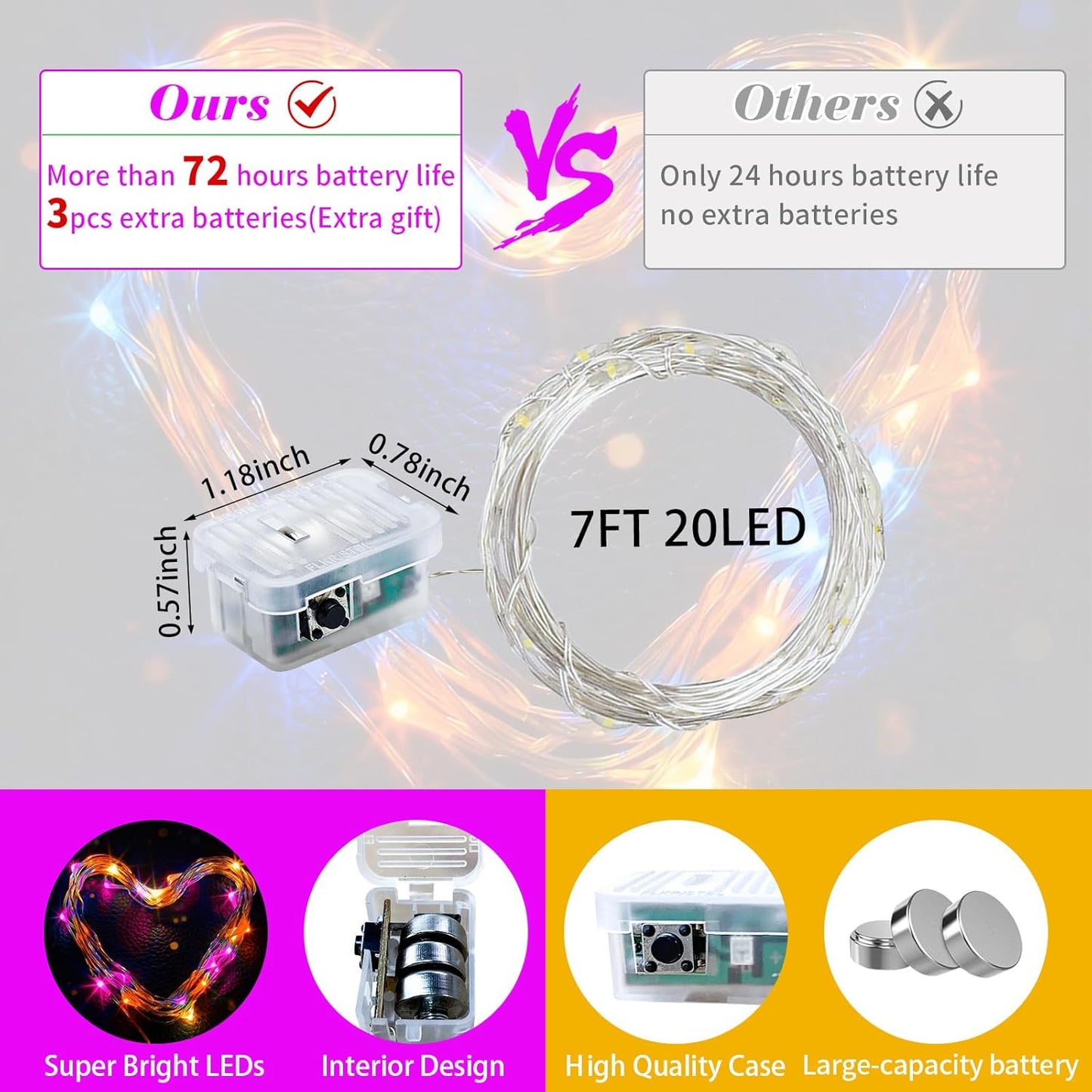 Skiennix 20 LED Fairy Lights - 7Ft Battery Operated Twinkle String Lights | Waterproof for Parties & Weddings